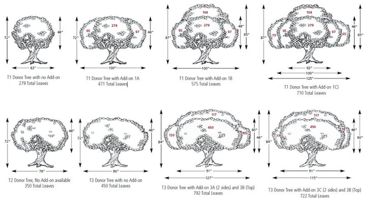 Donor Recognition Tree - Small - Schoppy's Since 1921