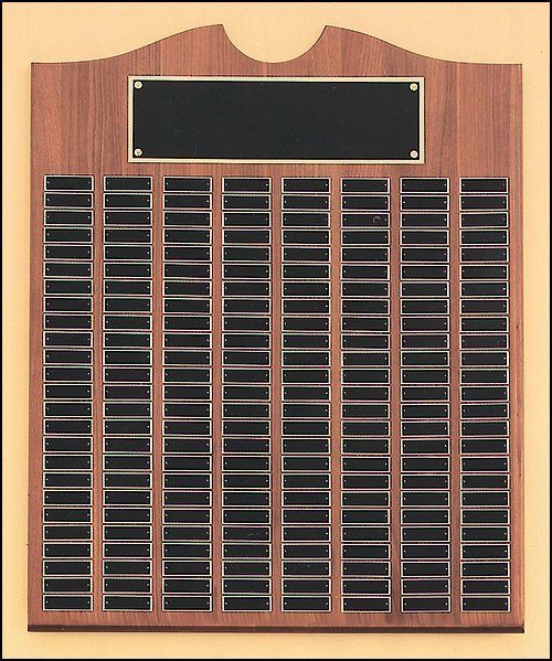 American Walnut Multi - size Perpetual Plaque - Schoppy's Since 1921