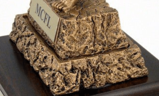 Basketball Monster Trophy - Schoppy's Since 1921