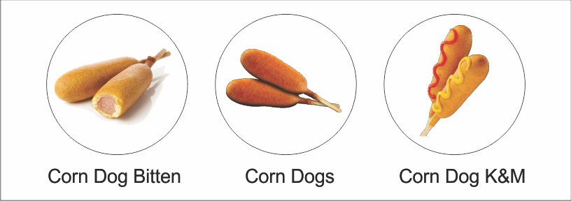 Corn Dogs Medal - Schoppy's Since 1921