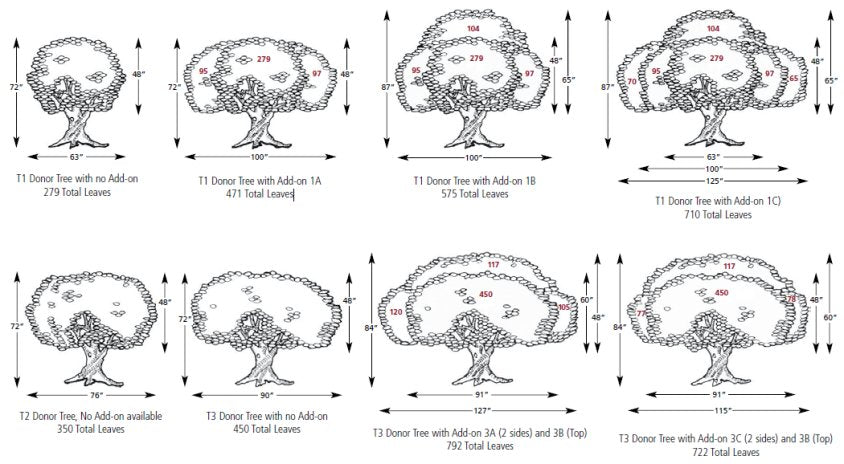 Donor Recognition Tree - Medium - Schoppy's Since 1921