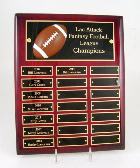 Fantasy Football Winners Plaque - Schoppy's Since 1921