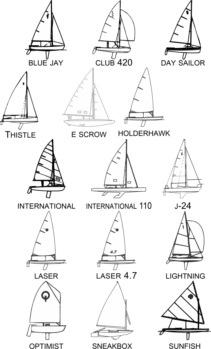 Sailboat Logo Plaque - Schoppy&