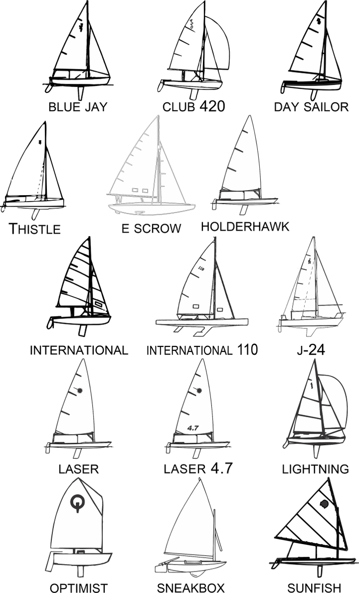 Sailboat Logo Plaque - Schoppy&