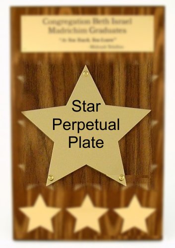 Star Perpetual Plate - Schoppy's Since 1921