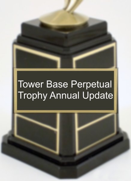 Tower Base Perpetual Trophy Annual Update - Individual Plate - Schoppy's Since 1921