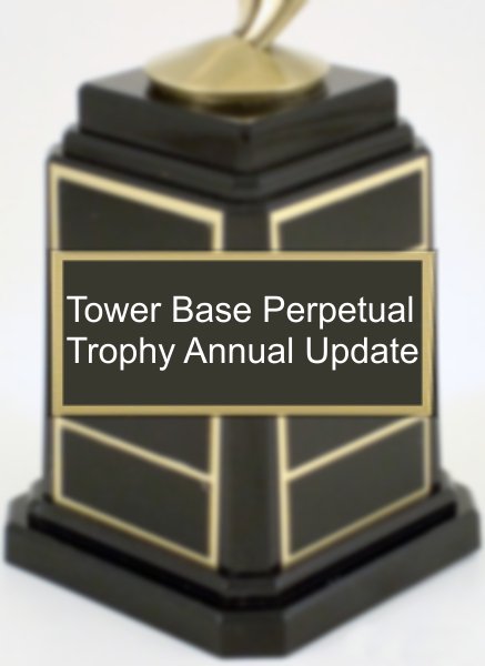 Tower Base Perpetual Trophy Annual Update - Individual Plate - Schoppy's Since 1921