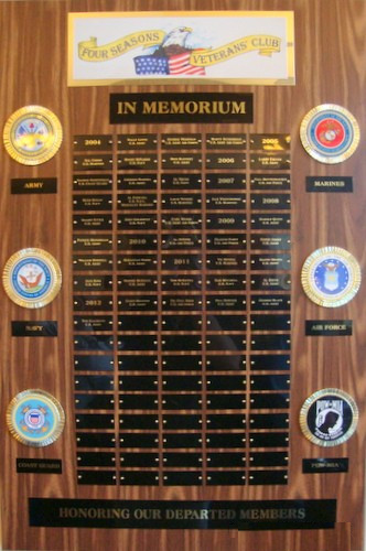Veteran's Memorial Plaque-Plaque-Schoppy's Since 1921