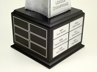 Annual Update Plate for Fantasy Football Championship Perpetual Trophy on Black Wood Base-Plate-Schoppy's Since 1921