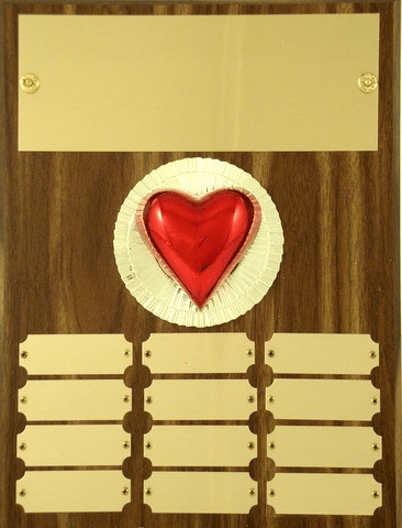 Heart Perpetual Plate - Schoppy&
